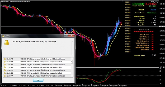 Click to Enlarge

Name: 08-15 USDCHF(5) no trade.jpg
Size: 118 KB