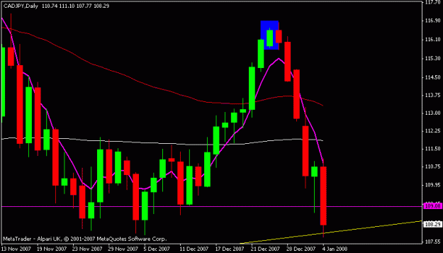 Click to Enlarge

Name: cadjpy.gif
Size: 12 KB