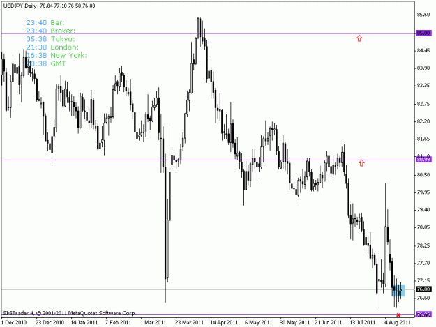 Click to Enlarge

Name: usdjpy.gif
Size: 14 KB
