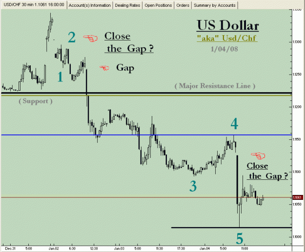 Click to Enlarge

Name: Swiss Franc-01-04-08-01.gif
Size: 17 KB