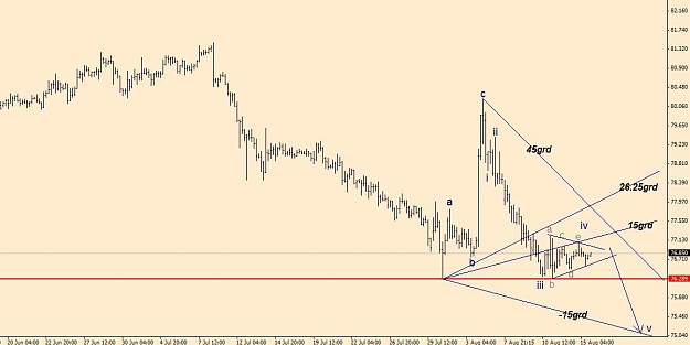 Click to Enlarge

Name: usdjpy16august.JPG
Size: 61 KB