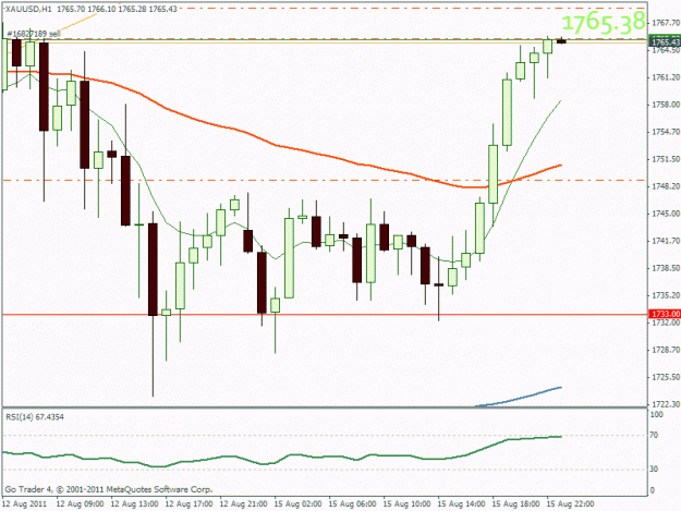 Click to Enlarge

Name: gold16084.gif
Size: 18 KB