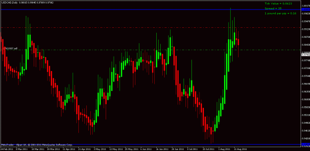 Click to Enlarge

Name: trade 1 usdcad.gif
Size: 20 KB