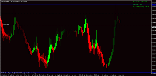 Click to Enlarge

Name: trade 1 usdcad.gif
Size: 20 KB