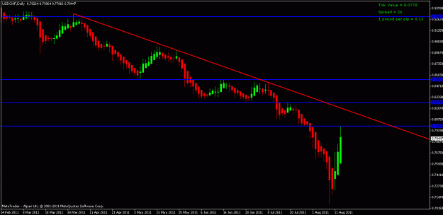 Click to Enlarge

Name: chart example usdchf.gif
Size: 13 KB