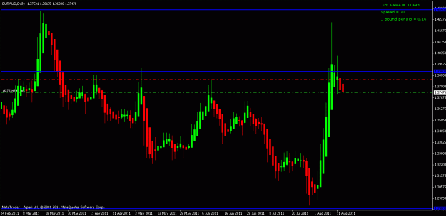 Click to Enlarge

Name: trade 2 euraud.gif
Size: 17 KB