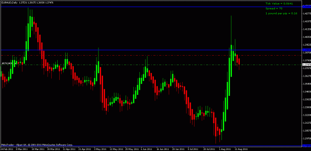 Click to Enlarge

Name: trade 2 euraud.gif
Size: 17 KB