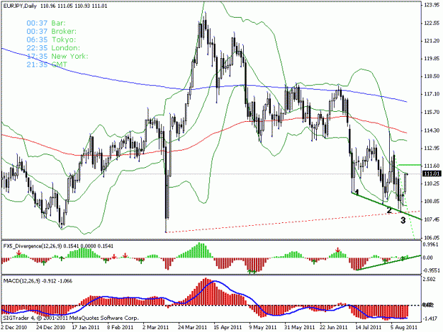 Click to Enlarge

Name: eurgbp.gif
Size: 20 KB