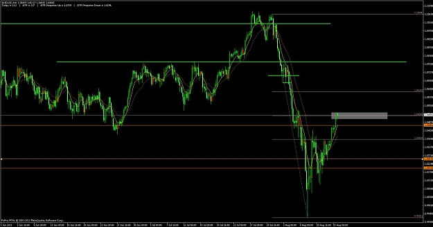 Click to Enlarge

Name: audusd.jpg
Size: 102 KB