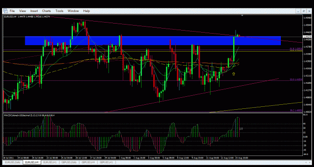 Click to Enlarge

Name: 081511-eur.gif
Size: 40 KB