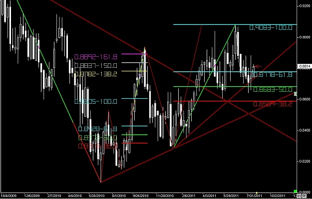 Click to Enlarge

Name: WWW.WTFOREX.COM03 Aug. 15, 2011 19.47.jpg
Size: 106 KB