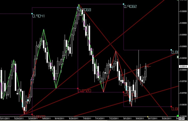 Click to Enlarge

Name: WWW.WTFOREX.COM04 Aug. 15, 2011 19.47.jpg
Size: 103 KB