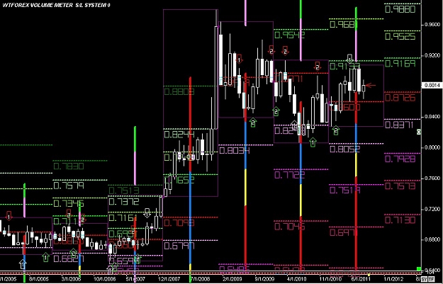 Click to Enlarge

Name: WWW.WTFOREX.COM05 Aug. 15, 2011 19.53.jpg
Size: 139 KB
