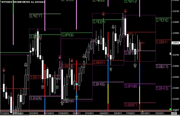 Click to Enlarge

Name: WWW.WTFOREX.COM06 Aug. 15, 2011 19.54.jpg
Size: 114 KB
