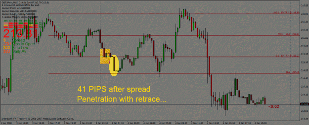 Click to Enlarge

Name: gjm15_41pips.gif
Size: 30 KB