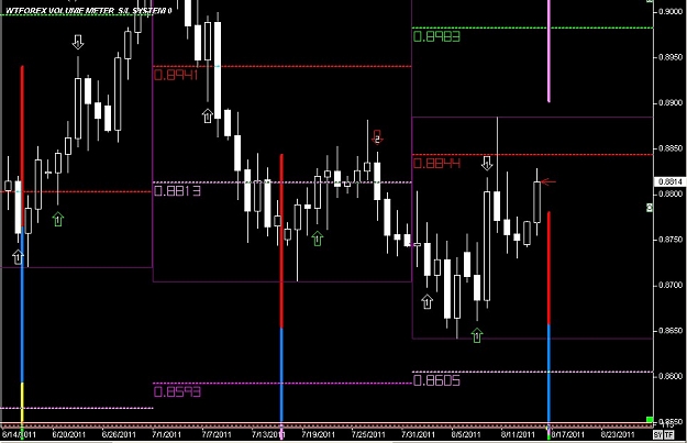Click to Enlarge

Name: WWW.WTFOREX.COM07 Aug. 15, 2011 19.54.jpg
Size: 90 KB