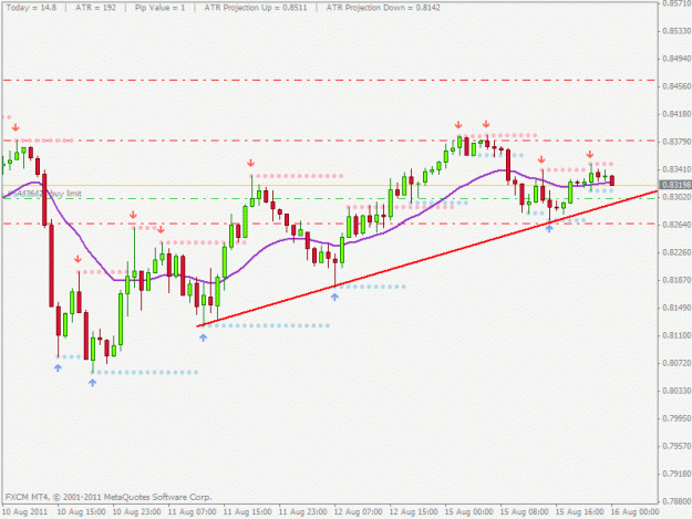 Click to Enlarge

Name: nzdusd-2.gif
Size: 19 KB