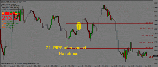 Click to Enlarge

Name: gjm15_21pips.gif
Size: 29 KB