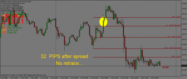 Click to Enlarge

Name: gjm15_32pips.gif
Size: 28 KB