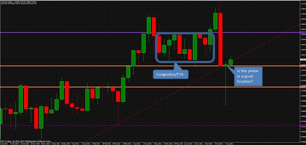 Click to Enlarge

Name: audusd weekly with notes.JPG
Size: 106 KB