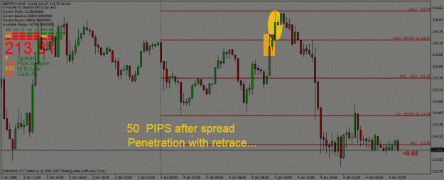 Click to Enlarge

Name: gjm15_50pips.gif
Size: 30 KB