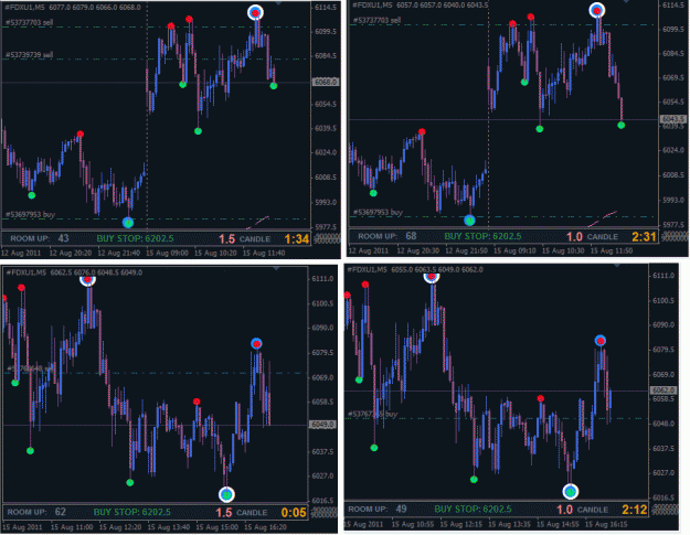 Click to Enlarge

Name: rtp_aug_dax_003.gif
Size: 50 KB