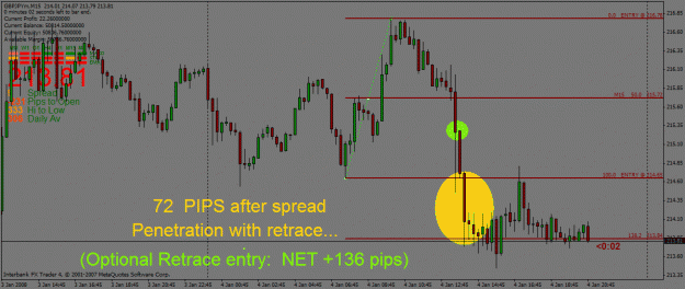 Click to Enlarge

Name: gjm15_72pips.gif
Size: 32 KB