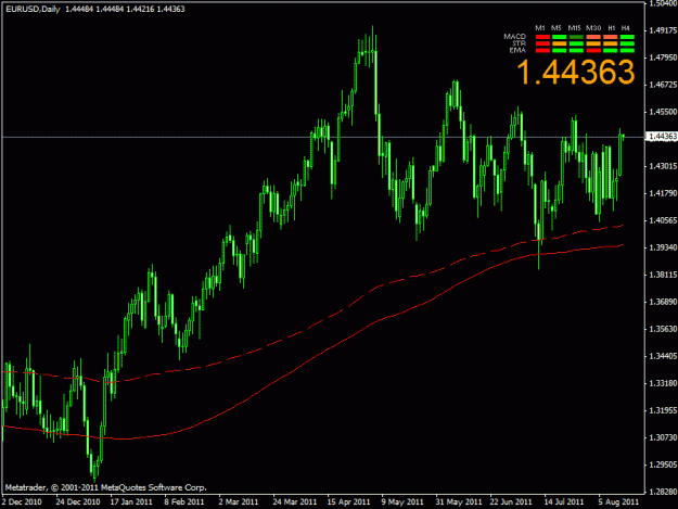 Click to Enlarge

Name: eur.gif
Size: 19 KB