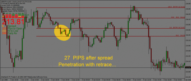 Click to Enlarge

Name: gjm15_27pips.gif
Size: 30 KB
