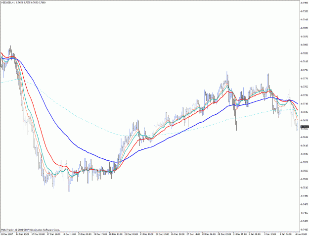 Click to Enlarge

Name: nzdd.gif
Size: 26 KB