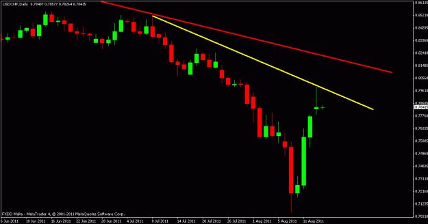 Click to Enlarge

Name: usd.chf.gif
Size: 11 KB