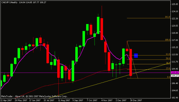 Click to Enlarge

Name: cadjpy.gif
Size: 11 KB