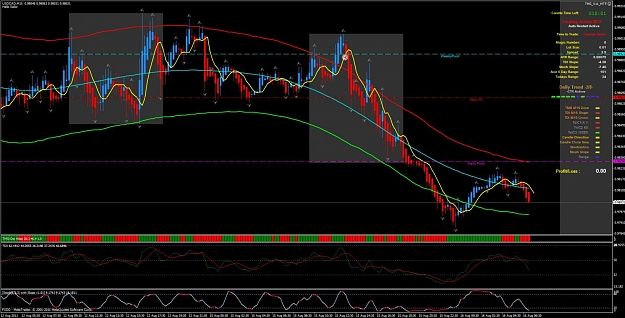 Click to Enlarge

Name: usdcad.jpg
Size: 141 KB