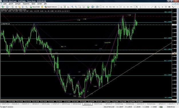 Click to Enlarge

Name: EURCAD_16.08.11.jpg
Size: 190 KB