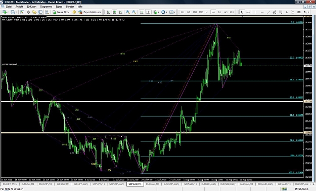 Click to Enlarge

Name: GBPCAD_16.08.11.jpg
Size: 166 KB