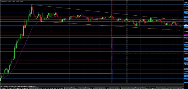 Click to Enlarge

Name: falling wedge.jpg
Size: 155 KB
