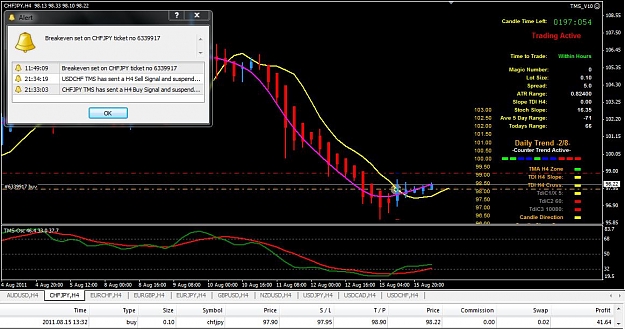 Click to Enlarge

Name: 08-16 CHFJPY (10)be.jpg
Size: 120 KB