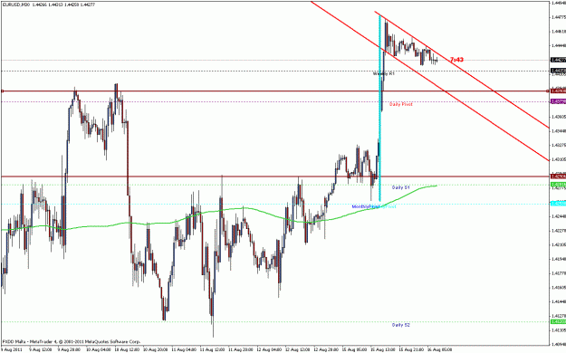 Click to Enlarge

Name: bull flag.gif
Size: 25 KB