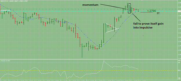 Click to Enlarge

Name: GBPCHF 2.png
Size: 50 KB