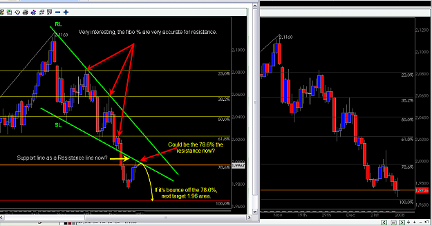 Click to Enlarge

Name: GBP-USD Enero 3 Daily chart FIBO analisis comparacion past and present.png
Size: 47 KB