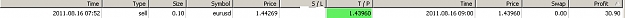 Click to Enlarge

Name: Result.jpg
Size: 21 KB