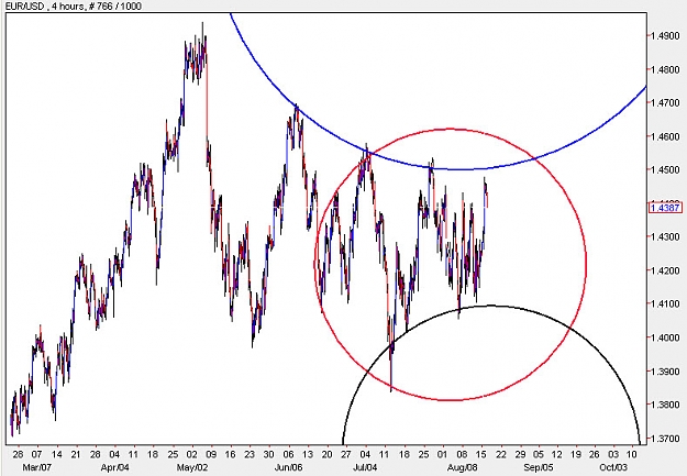 Click to Enlarge

Name: EURUSD_H4.jpg
Size: 114 KB