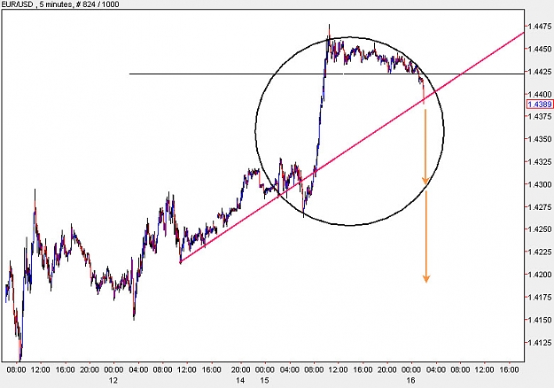 Click to Enlarge

Name: EURUSD_M5.JPG
Size: 85 KB