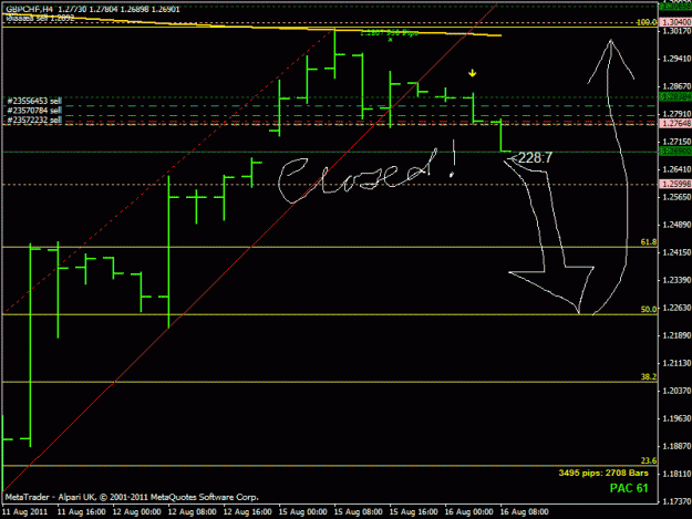 Click to Enlarge

Name: gbpchf.gif
Size: 19 KB