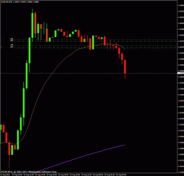 Click to Enlarge

Name: looking good.gif
Size: 22 KB