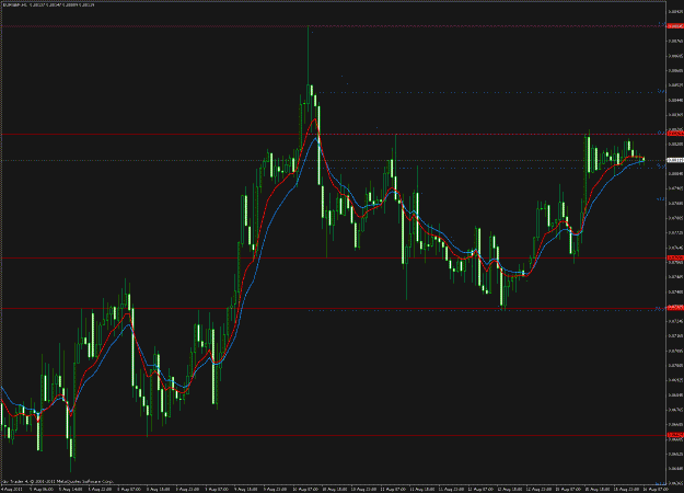 Click to Enlarge

Name: eurgbp_sfp.gif
Size: 35 KB