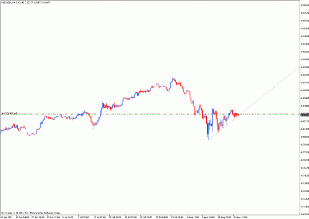 Click to Enlarge

Name: nzd.gif
Size: 14 KB
