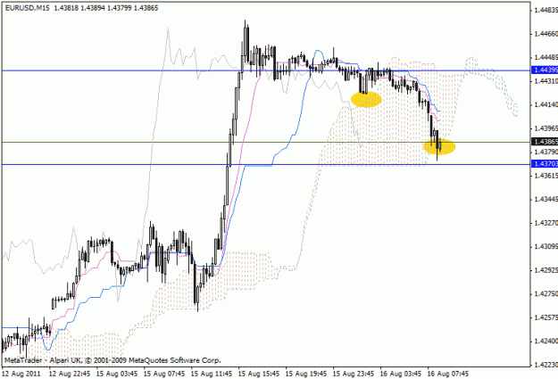 Click to Enlarge

Name: 110816_eu_m15_0800.gif
Size: 20 KB