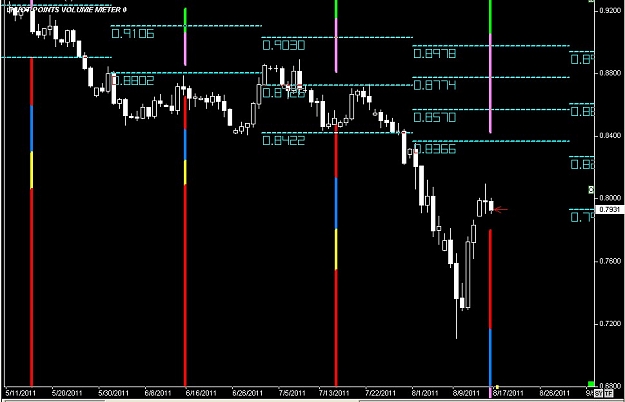 Click to Enlarge

Name: WWW.WTFOREX.COM02 Aug. 16, 2011 03.05.jpg
Size: 84 KB