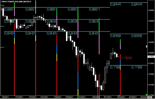 Click to Enlarge

Name: WWW.WTFOREX.COM03 Aug. 16, 2011 03.05.jpg
Size: 92 KB